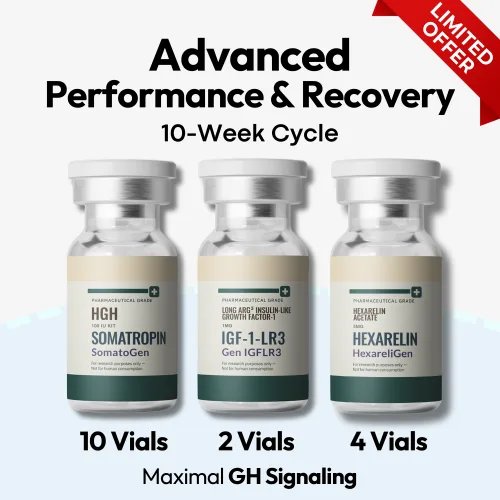 Advanced Performance & Recovery Stack - Bundle