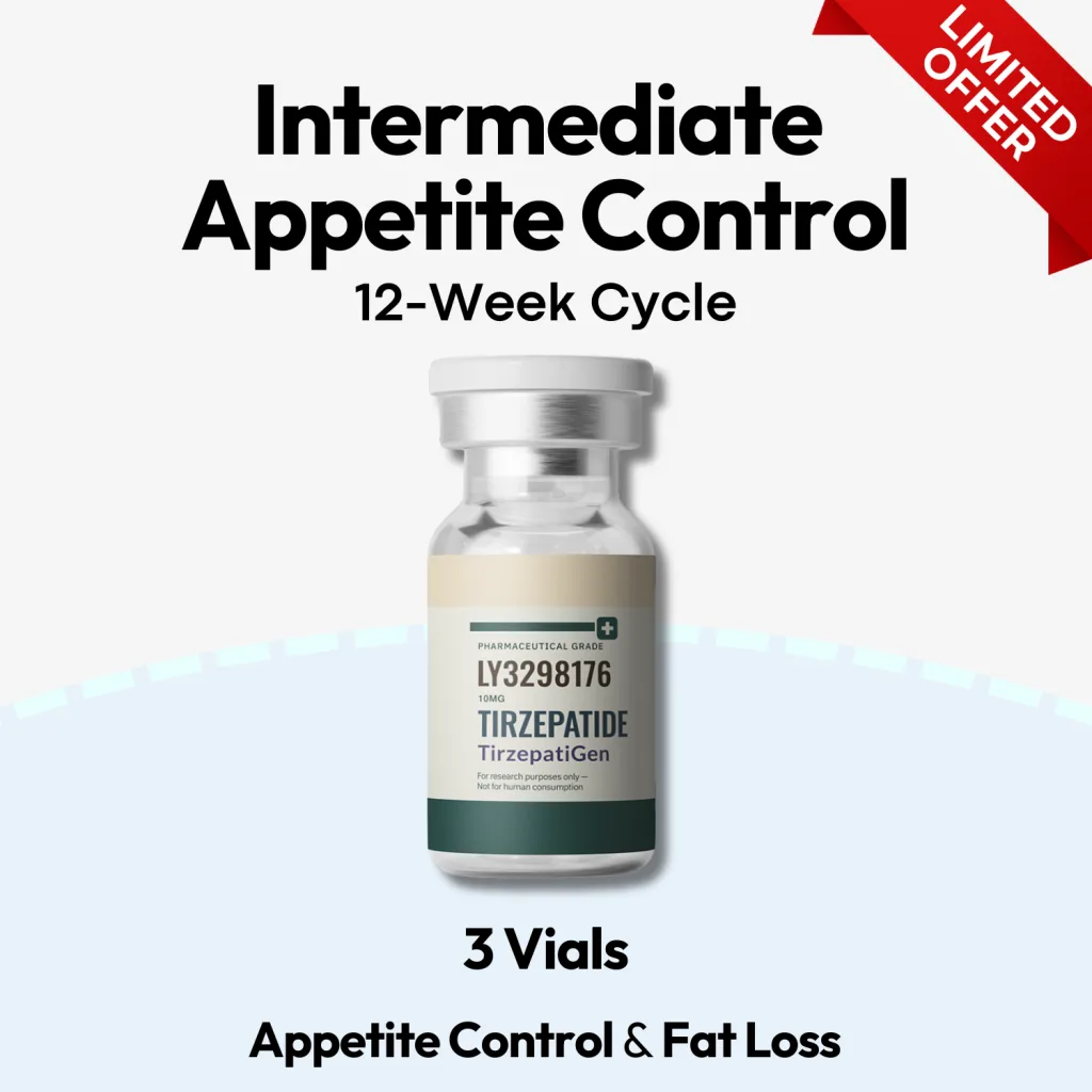 Intermediate Appetite Control Stack - Bundle