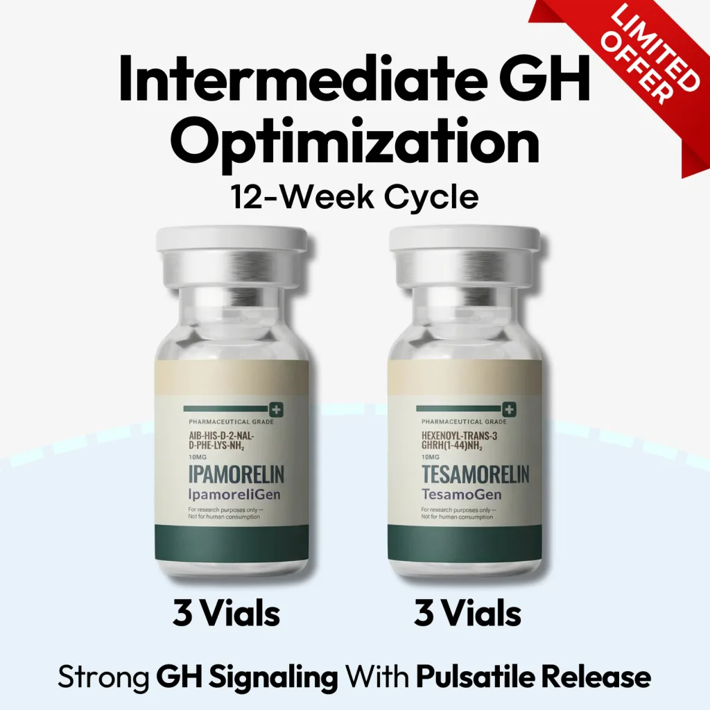 Enhanced GH & Metabolic Signaling Stack - Bundle